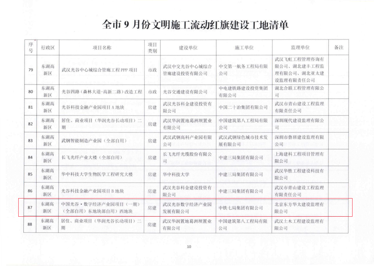 圖片196.png 圖片196.png